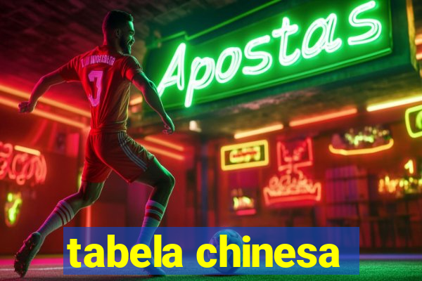 tabela chinesa